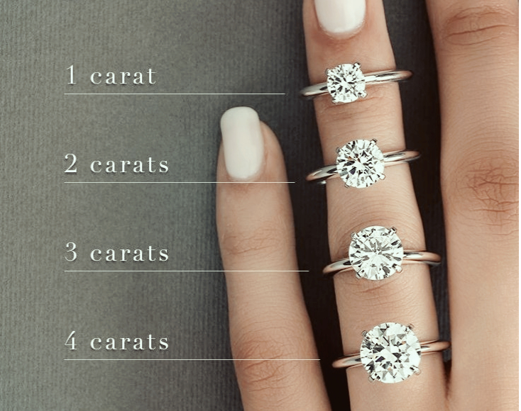 4 Carat Engagement Rings 