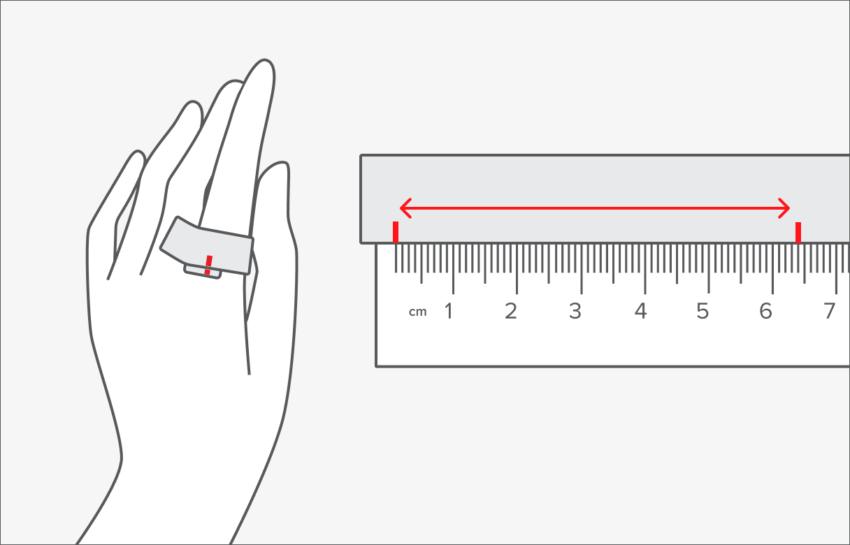 Secretly Measure Ring Size