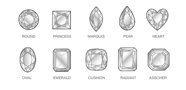 Popular Diamond Shapes